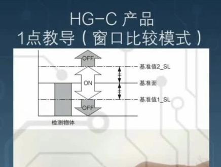 松下HG—C位移传感器教导