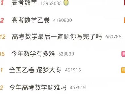 #高考 还记得吗,打笔仗和那消失的三个语文选择题的试卷已经过去十个月了#高中 #全国乙卷