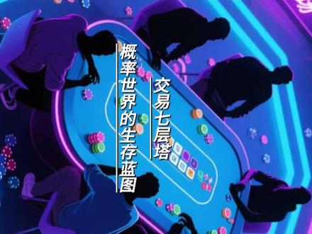 【完整拆解】我的交易世界“地基蓝图”——七层生存系统
第一层:认知层 · 看清牌桌与自我
➤市场是概率博弈,你的定位决定你的结局
关键一问:你天生适合赚哪种概率的钱?
第二层:模型层 · 找到你的“概率武器”
➤七年淬炼,三把核心武器:
突破回调| 流动性陷阱 | 顶底模型
这是我实现“1:4赔率”的数学保证
第三层:定位层 · 绘制“作战地图”
➤同一把武器,在行情初期是利器,在末期就是陷阱
只在能用的地方重拳出击
第四层:评估层 · 植入“精密标尺”
➤不到80分=不合格品,直接淘汰
这一层过滤掉所有“感觉”和“侥幸”
第五层:风控层 · 穿上“不死铠甲”
➤两把锁:资金隔离锁 + 情绪物理锁
所有辉煌都建立在“永不出局”的底线上
第六层:执行层 · 成为“无情机器”
➤没有“我觉得”,只有“系统说”
信号来如呼吸,止损到如机器
第七层:迭代层 · 完成“进化闭环”
➤交易的已不是市场,是自我进化的认知
这七层,从认知自己开始,到进化自己结束
它不保证每战必胜,但保证你永远在牌桌上
且赢面随时间越来越大
#交易系统 #交易心法 #交易认知 #投资哲学 #交易员