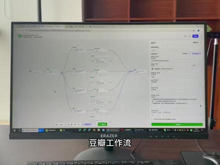 豆包工作流一键生成主图和详情图 #豆包工作流一键生成主图和详情图 #电商主图 #电商图设计