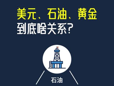 为什么还在打仗,黄金就跌了? 石油、美元、黄金到底是啥关系?#石油美元 #金价 #金融常识 #科普