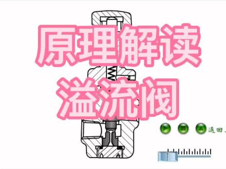 溢流阀工作原理#这波操作稳了 #液压系统 #液压 @抖音小助手