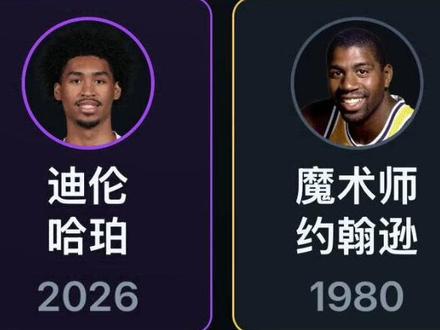 25届新秀年回顾:榜眼哈珀 #NBA #篮球 #NBA新秀 #迪伦哈珀 #马刺