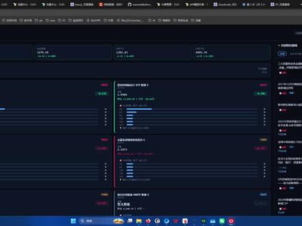 白嫖1个亿的token 缺token的来#openclaw #QClaw #养龙虾 #白嫖