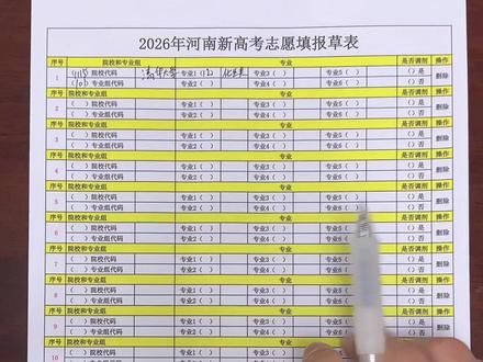 26年河南高考志愿填报草表#河南高考 #26年河南高考 #志愿填报草表 #高三家长必看 #志愿填报