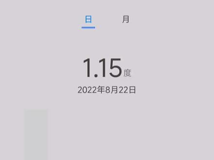 小米的新一级能效空调还是比较省电的,昨晚七个小时才一度电,一天也才七度多,米家生态在手机上控制查看也非常方便,主要是价格才一千八九。
#小米 #小米空调 #空调