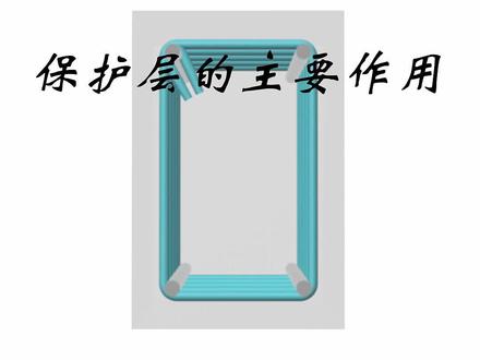 保护层厚度的作用#结构 #建筑#土木工程#现场 #零基础识图