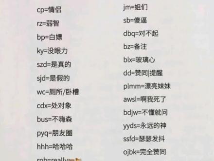 集美们快来学网络用语#知识点总结