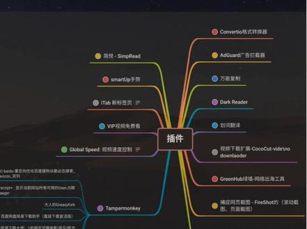 微软Edge浏览器逆天插件,你安装了几个,用起来真是方便,省时省力!!#电脑知识 #电脑小技巧 #edge #浏览器插件 #计算机 @DOU+小助手