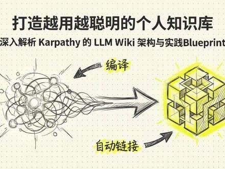 用AI维护一个越用越聪明的知识库 2026 年 4 月初,Andrej Karpathy 在 X 上发了一条推文,随后跟进了一份 GitHub Gist。
他提出的思路叫 LLM Wiki。
核心逻辑只有一句话:不要在查询时检索,要在摄入时编译。
RAG 是图书馆模式——你问问题,馆员去书架找。LLM Wiki 是编译器模式——每加入一份新资料,LLM 就读懂它,把里面的知识整合进一个持续生长的 wiki,更新相关页面,建立交叉引用,标注新旧矛盾。
#AI知识库 #LLMWiki