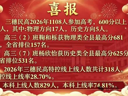 三穗学子继续努力加油