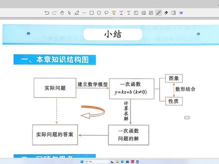 八下教材精讲:23章一次函数小结 #八年级数学下册#教材精讲#一次函数总结