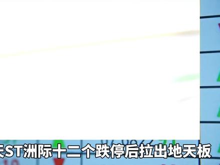 ST洲际昨天地天板今天跌停焊死:22亿资金被活埋! #ST洲际 #洲际油气 #st股票 #退市 #青年创作者成长计划