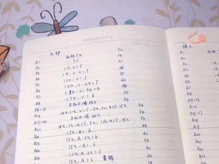 企鹅玩偶头部教程 一#钩针教程 今天换个线钩织🤗