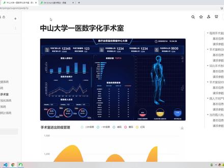 10分钟掌握Echarts自定义样式诀窍搞定复杂酷炫图表
