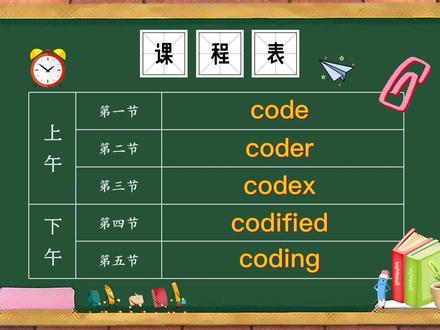 单词code、coder、codex、codified、coding的意思 #学英语 #记单词 #英语单词