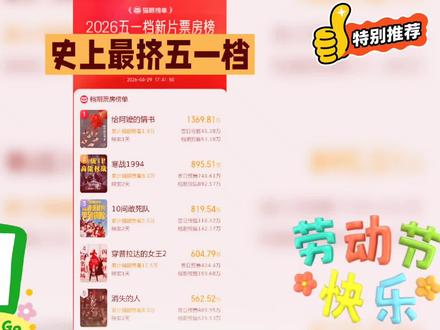 扎堆新片暗藏困境,五一电影市场两极分化 史上最挤五一档:是市场繁荣,还是尾部电影的绝望挣扎?
2026年五一档,堪称电影圈前所未有的“混战局”,17至18部新片扎堆上映,直接创下“史上最拥挤”档期纪录。看似热闹非凡的电影市场,实则藏着行业冷暖,喧嚣背后,是电影市场整体遇冷的残酷现实。
数据最能说明问题,今年前四个月全国电影票房仅128.58亿元,同比直接腰斩,市场整体寒意十足。而这场拥挤的档期大战,并非头部大片主动扎堆,更多是大量没热度、没流量的“尾部影片”,抱着赌一把的心态挤进来,想借着节假日的观影热潮,为自己争取一丝生存空间,更像是市场寒潮下的孤注一掷。
档期内的票房格局,呈现出极端的两极分化。真正能吸引观众、抢占市场的,依旧是少数头部作品。港产警匪片《寒战1994》凭借强大IP和制作水准,预售一路领跑,上映首日就拿下近四成票房,牢牢占据市场主导地位。温情电影《给阿嬷的情书》靠着真挚的情感共鸣,一度在预售中登顶,成为档期黑马。还有《10间敢死队》等影片,则依靠鲜明的类型风格,走错位竞争路线,试图分得一杯羹。
反观其余大量尾部影片,在头部电影的挤压下,不仅排片量少得可怜,更是毫无关注度,很快就淹没在档期混战中,几乎没有出圈的可能。
这场看似火爆的最挤五一档,根本不是电影市场繁荣的体现,反而暴露了行业的生存困境。头部影片垄断市场资源,尾部影片只能在节假日夹缝中艰难求生,这也让我们看到,当下的电影市场,早已不是靠数量取胜,优质内容才是立足的根本。#爱奇艺门票 #优酷年度片单