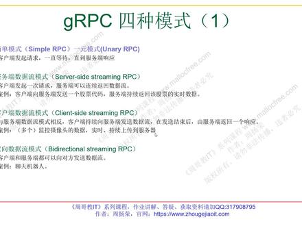 gRPC通信的四种模式及其应用场景