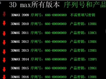 3dmax产品序列号及产品密匙