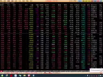 通达信软件指标导入和导出怎么看源码学习指标思路!#干货分享