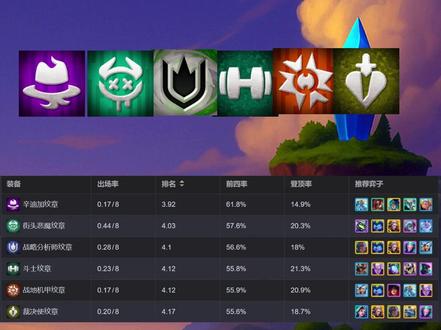 纹章转职平均排名前六 #云顶之弈 #金铲铲之战