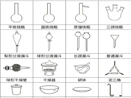 高中化学常见实验仪器