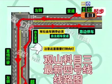 观山科目三。最新四号线。动态视频。让你一目了然 #观山科目三四号线 #科目三考试路线 #创作者中心 #创作灵感 #科三考试线路