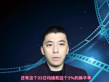 通达信公式编写第七十五课:——神奇的9333战法真能一买就涨吗? #股民 #公式编写 #通达信 #通达信