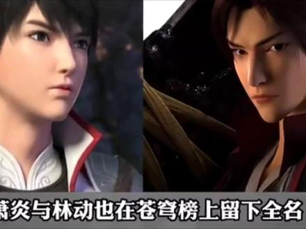 #萧炎
#林动
斗破苍穹三部曲大千世界剧情