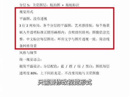 AI分析图教程|从卫星地图→场地信息分析图 前期的场地分析还在自己画?学会这招,建筑/交通/绿地/河流等分层的场地信息图轻松get~
#ai教程 #场地分析 #nanobananapro #建筑设计 #分析图
