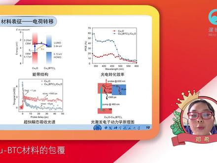 中科大博士邓希:MOFs涂层提高Cu2O光电催化CO2还原的性能