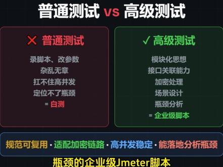 用jmeter做接口性能测试,怎么设计稳定可用的测试脚本? #软件测试 #软件测试面试 #面试 #程序员 #找工作
