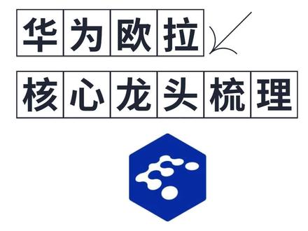 华为欧拉:国产操作系统核心基石,产业链龙头梳理#华为 #华为欧拉 #操作系统 #人工智能 #知识前沿派对