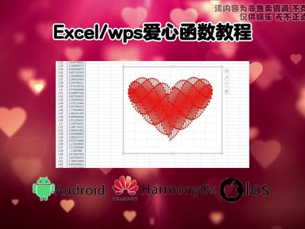 隐藏玩法:制作笛卡尔爱心函数技巧
#excel #笛卡尔心形函数 #爱情