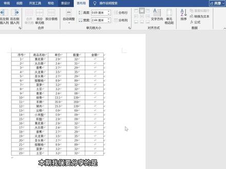 word表格做乘积运算,还是在表布局-公式中操作#office办公技巧 #word公式
