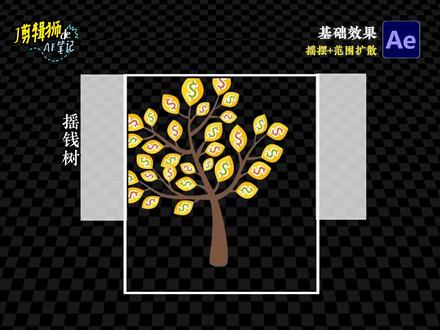 Ae基础效果:边界扩宽~ #剪辑教程 #ae#边界 #干货分享 #摇钱树