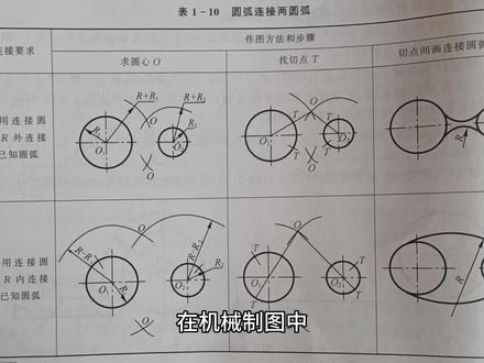 机械制图中圆弧连接两圆弧的画法 #初中物理 #会动的数学 #高考物理 #几何 #中考物理 #罗盘 #物理 #三角形 #中考数学 #工程造价