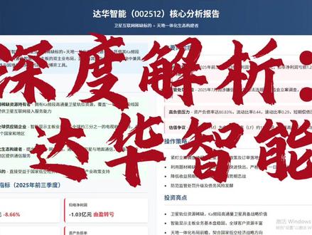 每日认识一家公司【达华智能】