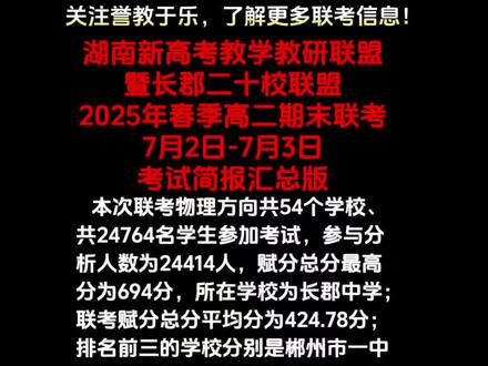 #最新消息 #湖南新高考教学教研联盟 #长郡二十校 #高二 #期末考试
湖南新高考教学教研联盟暨长郡二十校联盟2025年春季高二期末联考联评赋分成绩出来了。本次联考物理方向共54个学校、共24764名学生参加考试,参与分析人数为24414人,赋分总分最高分为694分,所在学校为长郡中学;联考赋分总分平均分为424.78分;排名前三的学校分别是郴州市一中(639.17分)、长郡中学(567.28分)、修武一中(539.64分)。历史方向共52个学校、共8845名学生参加考试,参与分析人数为8516人,赋分总分最高分为670.5分,所在学校为郴州市一中;联考平均分为397.01分;排名前三的学校分别是郴州市一中(631.94分)、新化县思沁高级中学(533.75分)、长郡中学(525.32分)。
部分学校仅派部分学生代表参加联考,以上数据仅供参考!关注誉教于乐,了解更多联考信息!