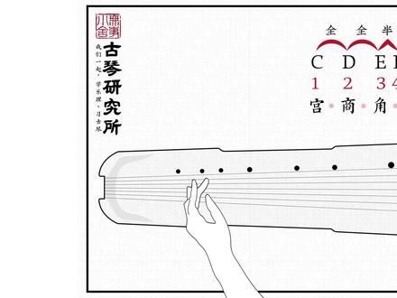古琴乐理|一次记住古琴常用调式(三)
#古琴 #学古琴 #乐理 #正调定弦 #古琴调式 @DOU+小助手