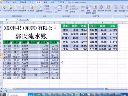 制作老板满意的流水账#excel技巧函数