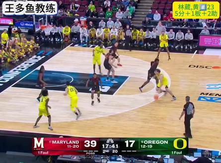 『林葳』赛季结束 无缘“疯三”!
3月11日,NCAA“疯三”附加赛,俄勒冈大学60-70不敌马里兰大学。
此役林葳(黄#️⃣23)出场11分钟,得到5分1板2助,三分球1-2,罚球2-2。
希望林葳越打越好!
#CBA #中国男篮 #林葳 #南京同曦 #我在抖音聊篮球