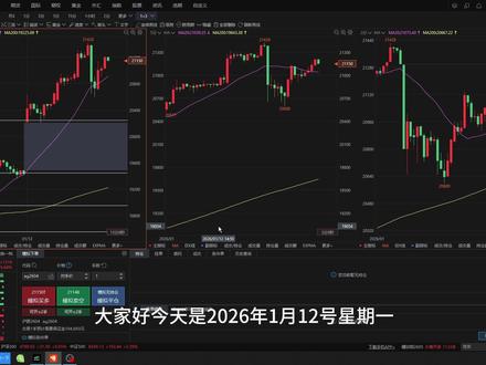 白银期货夜盘交易(模拟盘)2026.01.12 期货白银夜盘日内交易实操(模拟账户)#期货交易#期货白银夜盘#技术分析#日内交易#股票交易