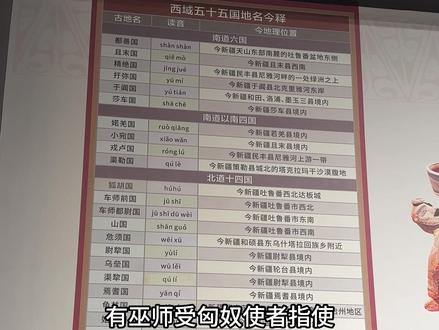 东汉最牛外交官班超,仅凭36人横扫西域50国,他是怎么做到的 #洛阳 #班超 #历史古迹 #寻古河南 #文史古迹任远行