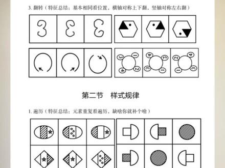 图推的保姆级学习攻略,跟着我一步一步搞定图推!#公考 #省考#行测#申论#考公