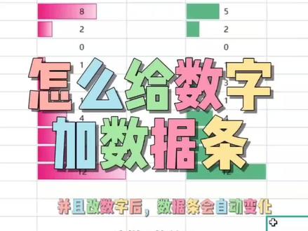 怎么给数字加数据条,数字改变后数据条长度也跟着变,简单#excel技巧 #excel零基础教学 #excel #每天学习一点点 #伙伴计划 #excel实用技巧 #excel办公小技巧 #小白学习excel #办公技巧 #excel表格操作技巧 #知识分享