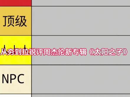 《太阳之子》从夯到拉排名