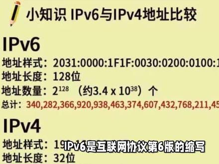 小米路由器IPv6怎么设置 #小米路由器 #ipv6设置 #路由器设置 #路由器使用方法 #路由器