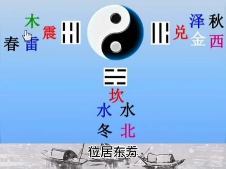 #弘扬国学经典文化 #周易 #易经