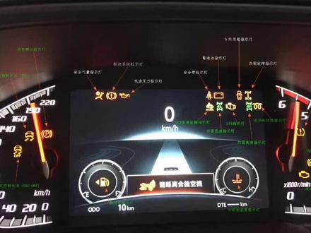 #长安凯程F70 仪表上指示灯,请惠存